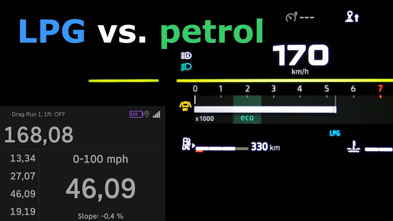 Dacia Duster ECO-G 100 acceleration 0-60 mph 0-100-160 km/h top max speed GPS drag LPG vs. petrol
