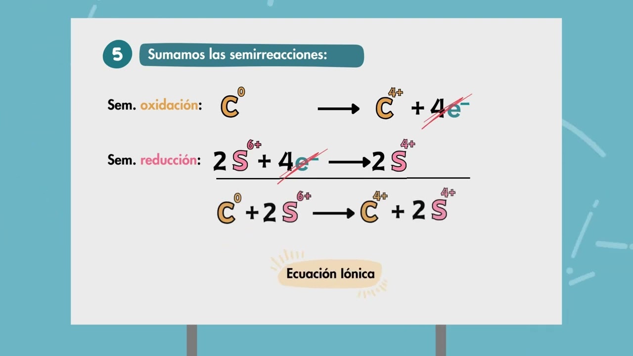 Balanceo REDOX