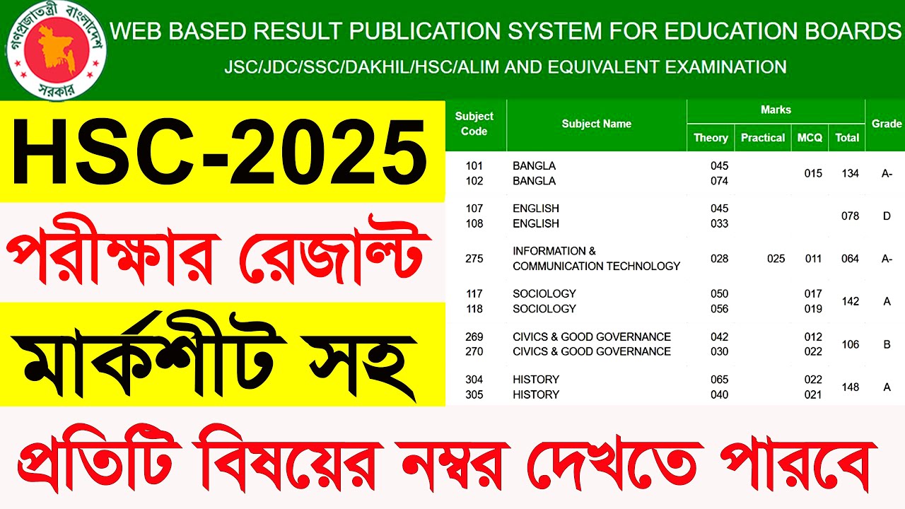 মার্কশীটসহ HSC Result 2025 | HSC Result With Mark Sheet | HSC মার্কশীটসহ রেজাল্ট দেখার নিয়ম 2025