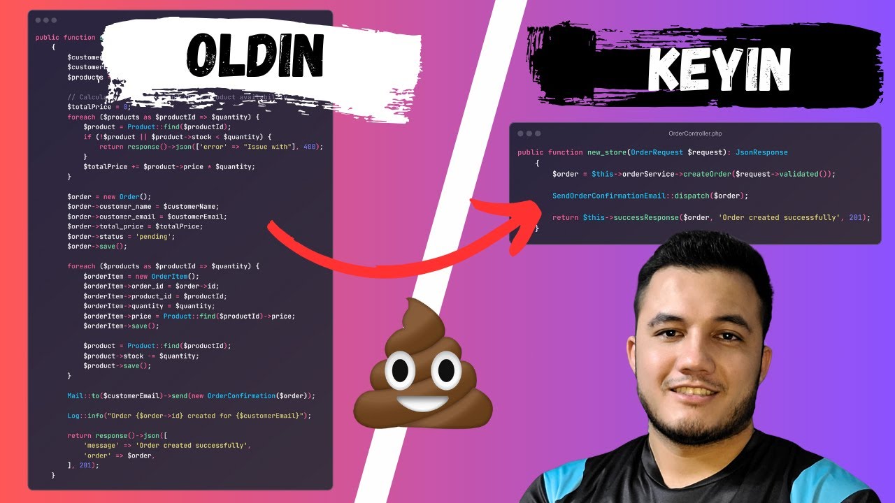 Laravel Controllerni Tozalash: Toza Kod Yozish, Amaliy Qo'llanma. Refactoring
