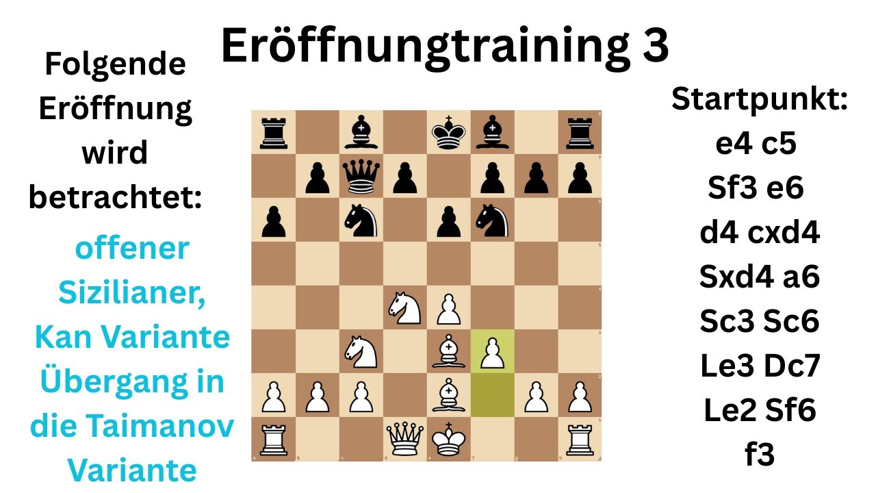 Nici's Eröffnungstraining 3  | Schach/Chess Deutsch/German