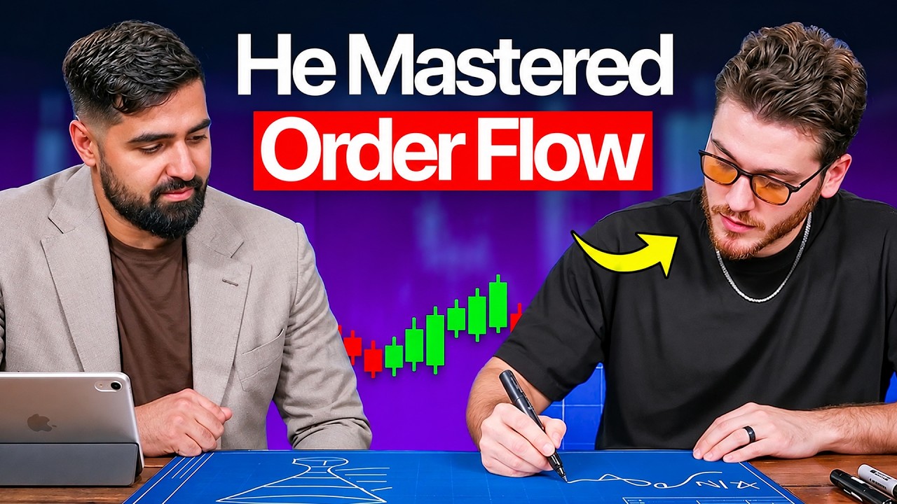 Стратегия order flow от трейдера мирового уровня: разбор изнутри