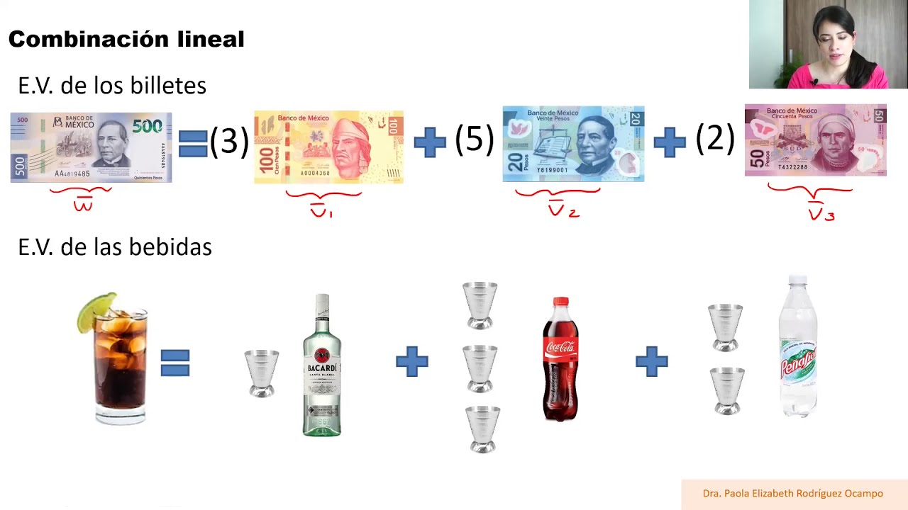Clase 8 Álgebra Lineal. Espacios Vectoriales - Combinación lineal