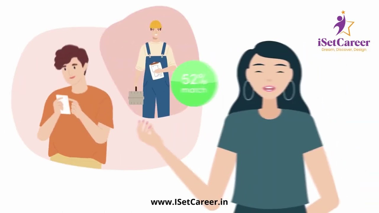 How to Choose a Right Career Path in 7 Steps!