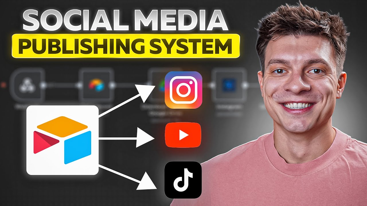 Automate Social Media Publishing in n8n (FREE Template + Step-by-Step)