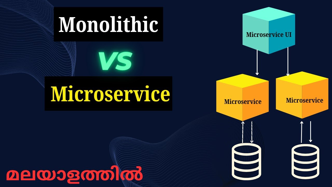 Monolithic vs Microservices Architecture in മലയാളം | When & Why is it used? | Codeeasewithanu