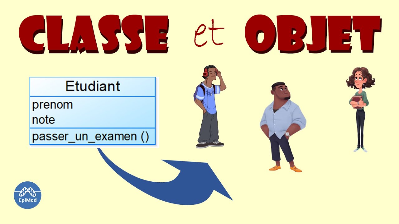 Notions de classe et d’objet en programmation orientée objet | POO #02