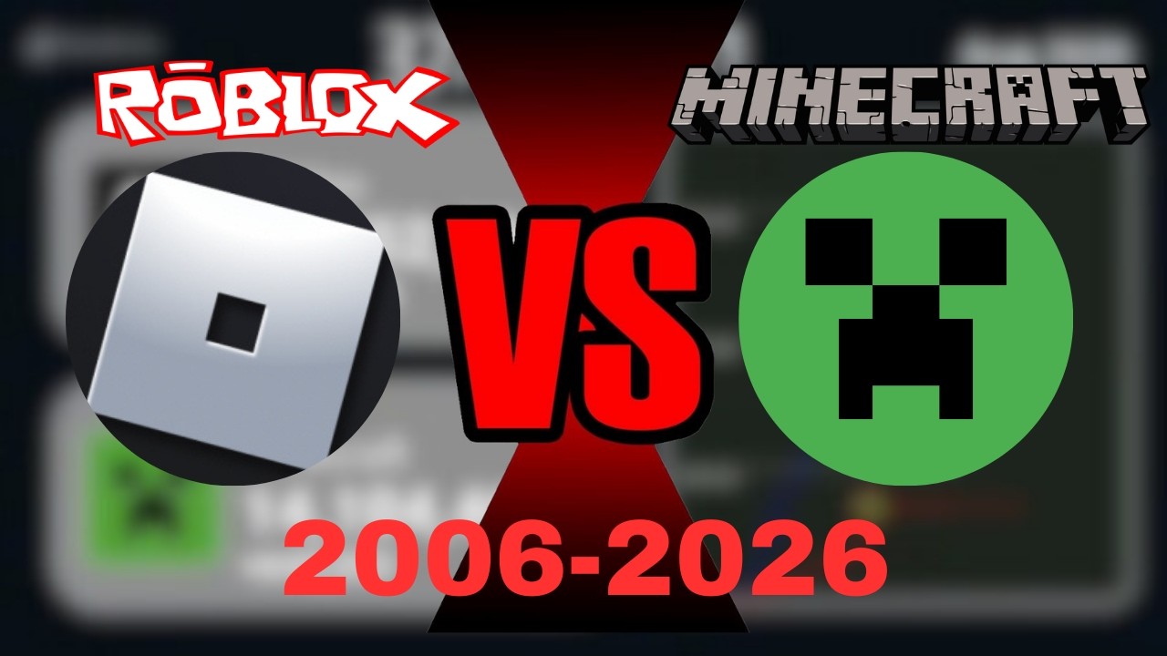 (FSCW) Roblox vs Minecraft - Race For #1 Gaming Channel (2006-2026)