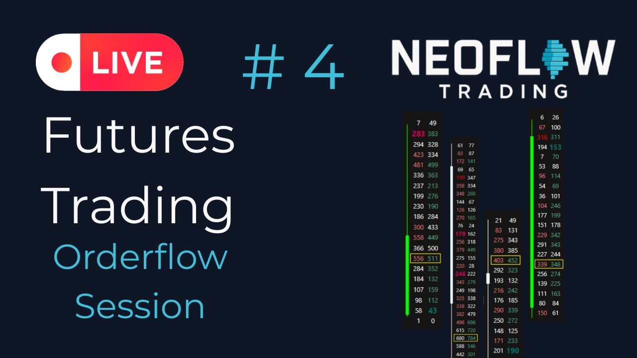 🔴 LIVE Futures Trading &ndash; Silent Execution Using Order Flow