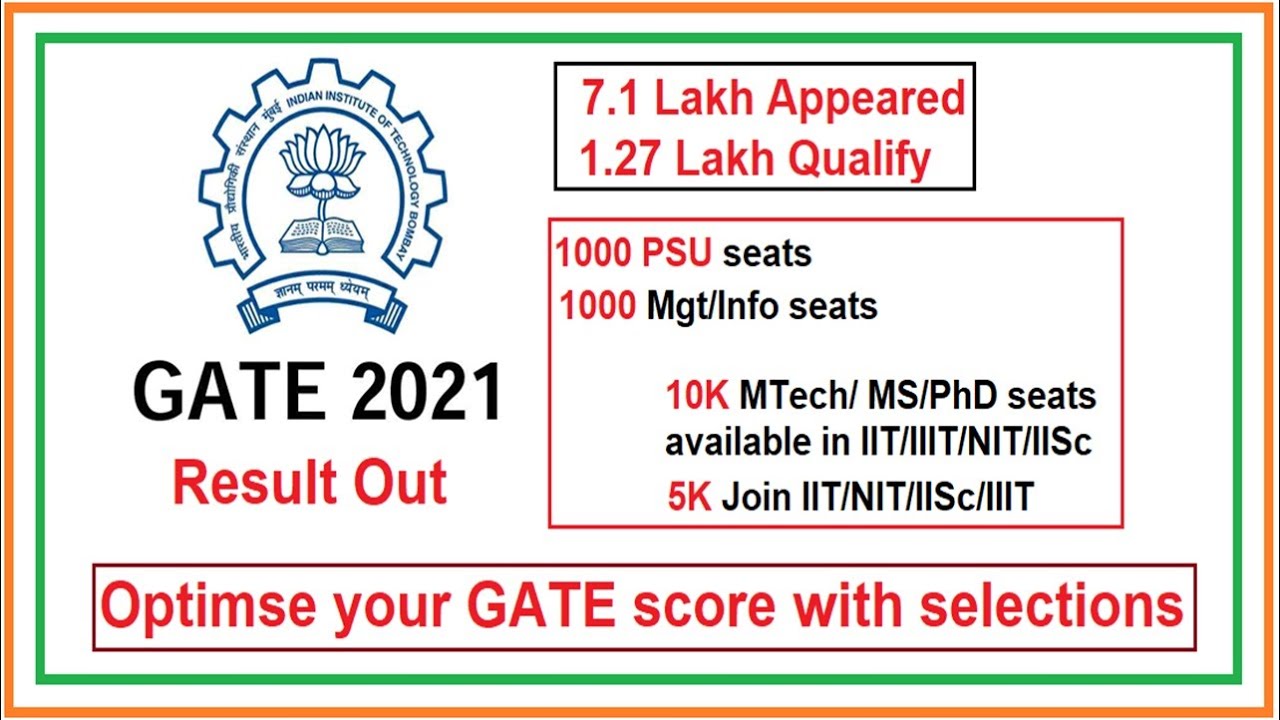 GATE 2021 Result Out | Optimise your GATE score with Selection |  PGC 2021 | Dr Vijayender