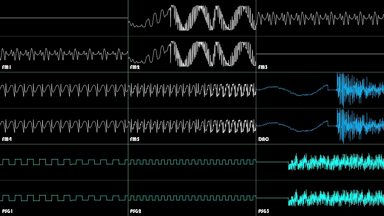 Hydrocity Zone Act 1 | Obvious & Uhrwerk RE-Remix Oscilloscope View