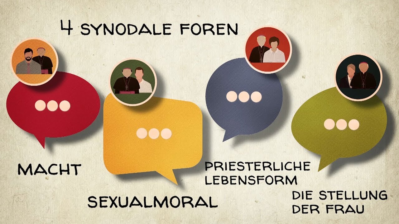 Synodaler Weg einfach erklärt