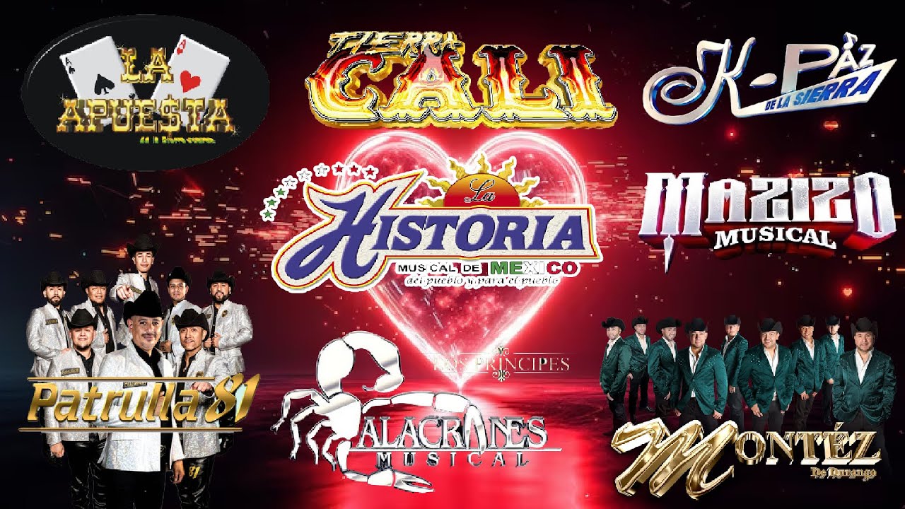 🎤Grandes Exitos Duranguense Romantico - El Trono, Creadorez, Guzman, K-Paz de la Sierra, Patrulla 81