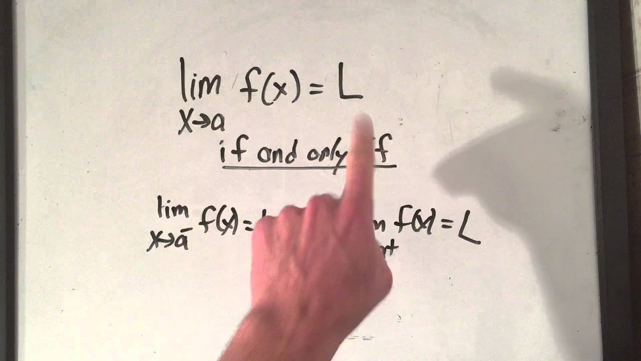 Left and Right Hand Limit Theorem (2 Minutes)