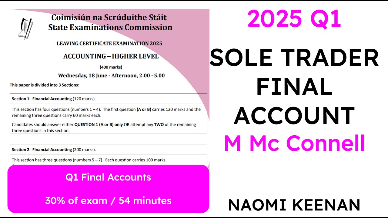 2025 MIKE MC CONNELL SOLE TRADER FINAL ACCOUNT