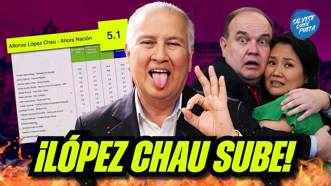 🔥 LÓPEZ CHAU TRIPLICA SU INTENCIÓN DE VOTO #salvesequienpueda