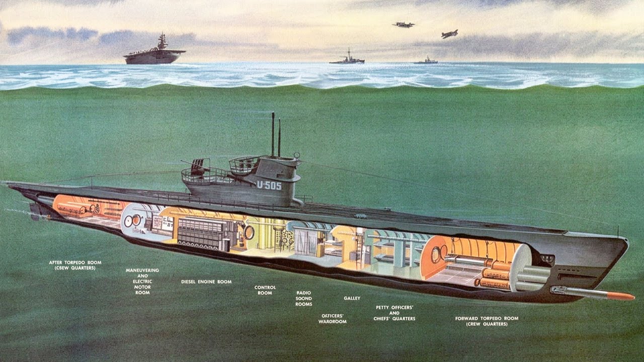 Life on a U-Boat was Worse than Hell
