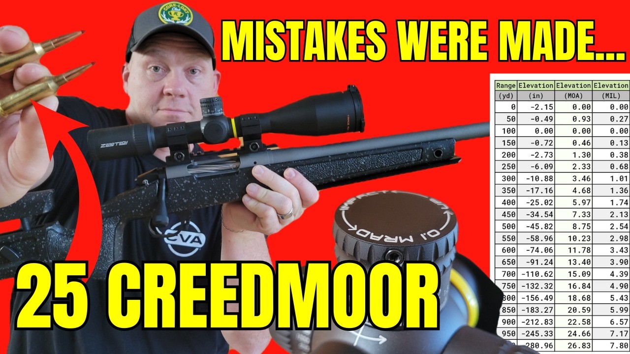 Does the 25 Creedmoor Live Up to the Hype?
