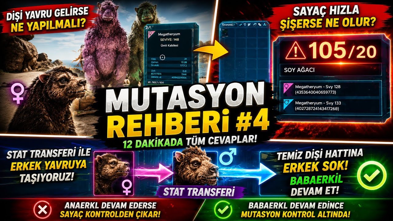 Aradığımız Mutasyon Dişi Gelirse Ne Yapıyoruz? | En Temiz Yöntem