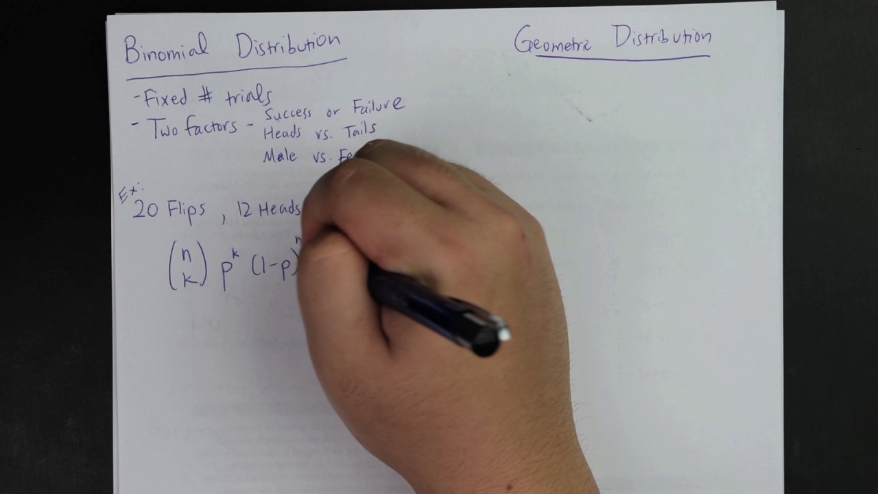 [FASTREV] - AP Statistics - Binomial vs. Geometric Distribution