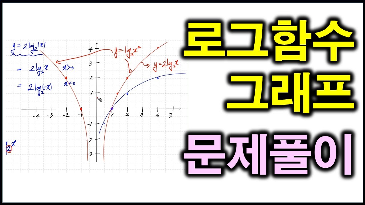 대수 14 로그함수 그래프 문제풀이