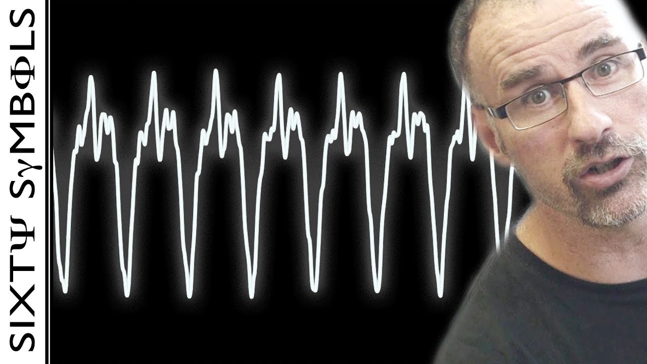 The Uncertainty Principle and Waves - Sixty Symbols