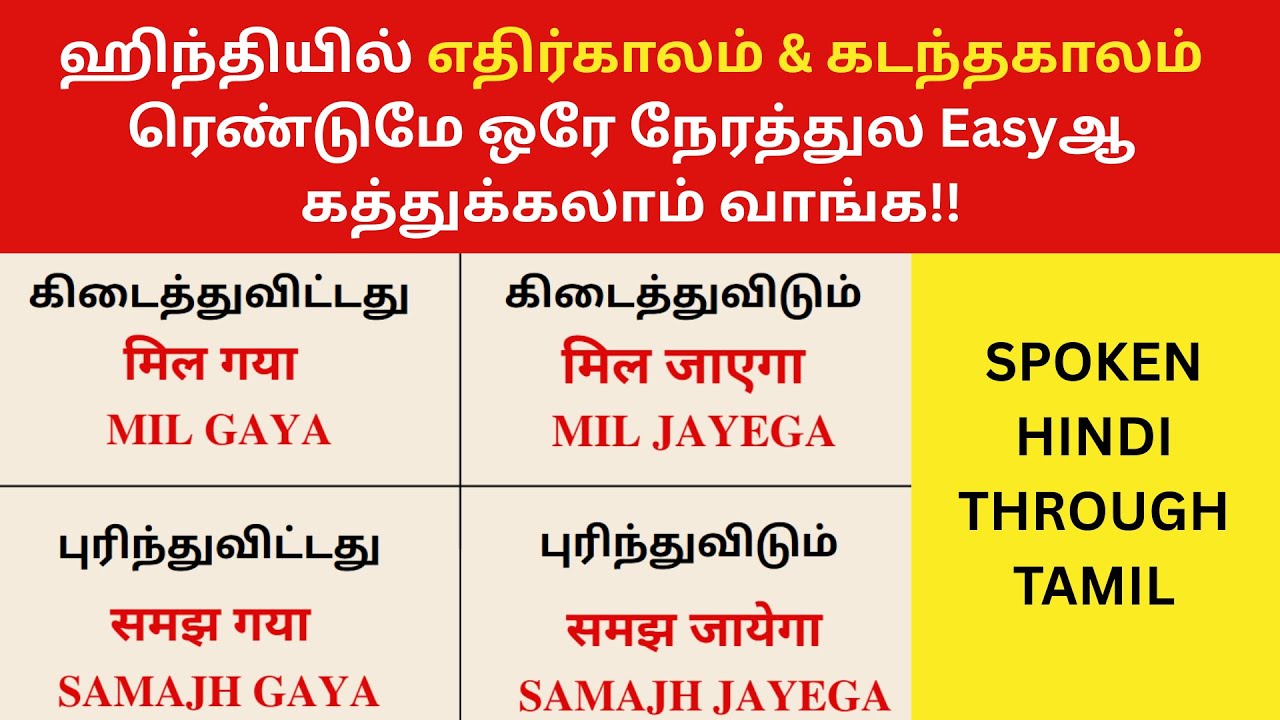 Future Tense & Past Tense, எதிர்காலம் & கடந்தகாலம் ஒரே நேரத்துல கத்துக்கலாம்| Spoken Hindi in Tamil