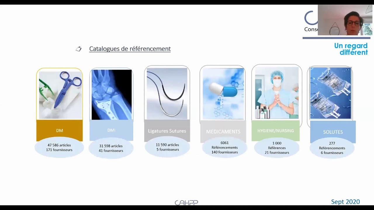 Les ruptures de médicaments, une problématique mondiale et territoriale