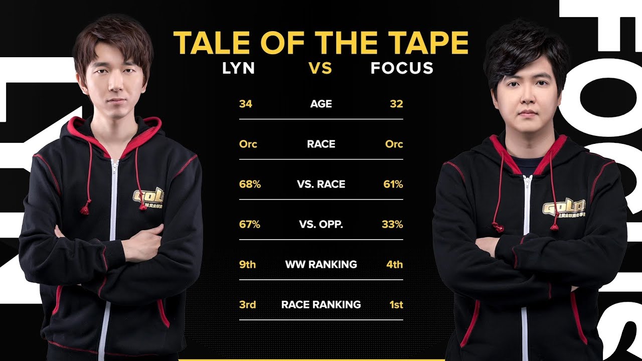 Lyn vs Focus Douyu Yule Cup 2021 - Season 3 1/4 с Майкером