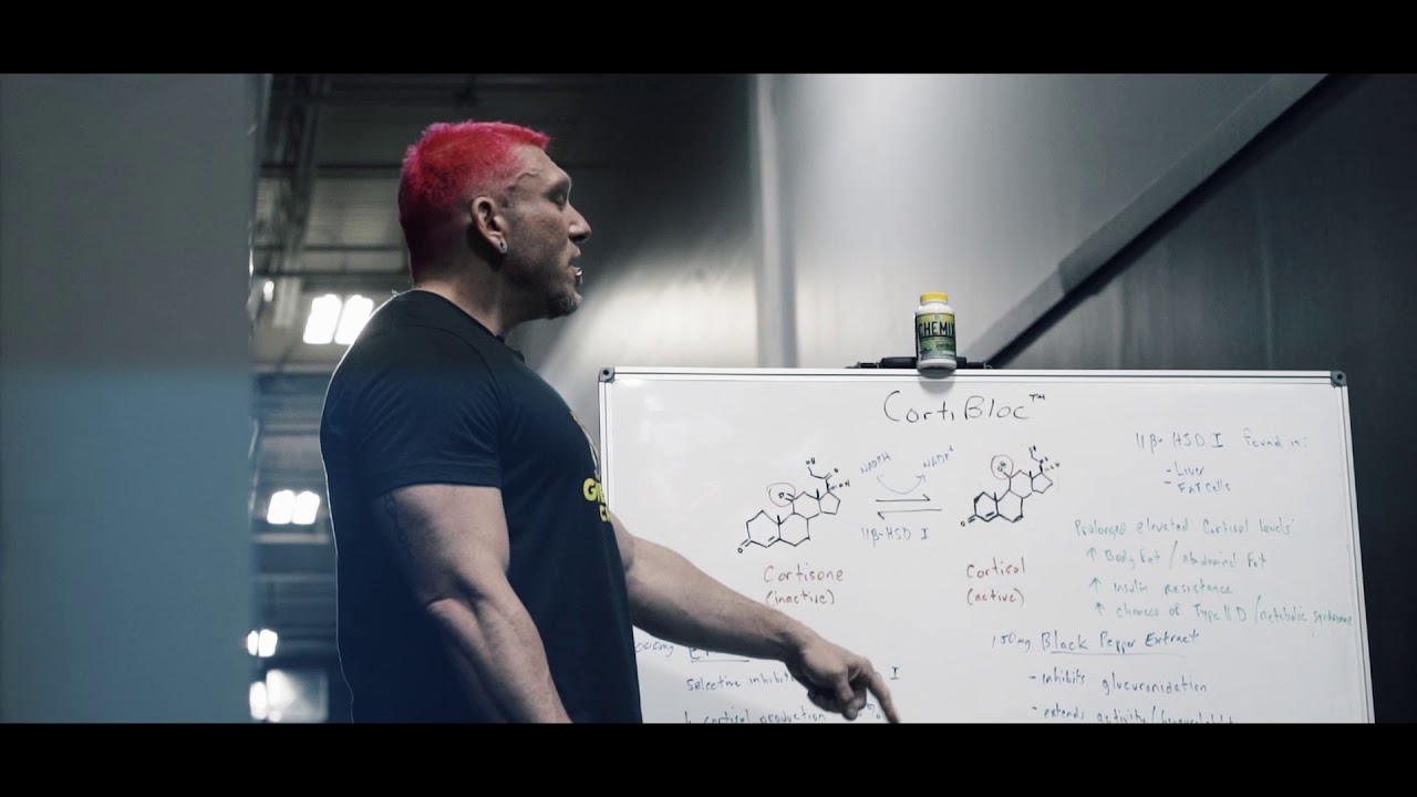 The Guerrilla Chemist Explains His Chemix Cortisol Blocker Formula Cortibloc