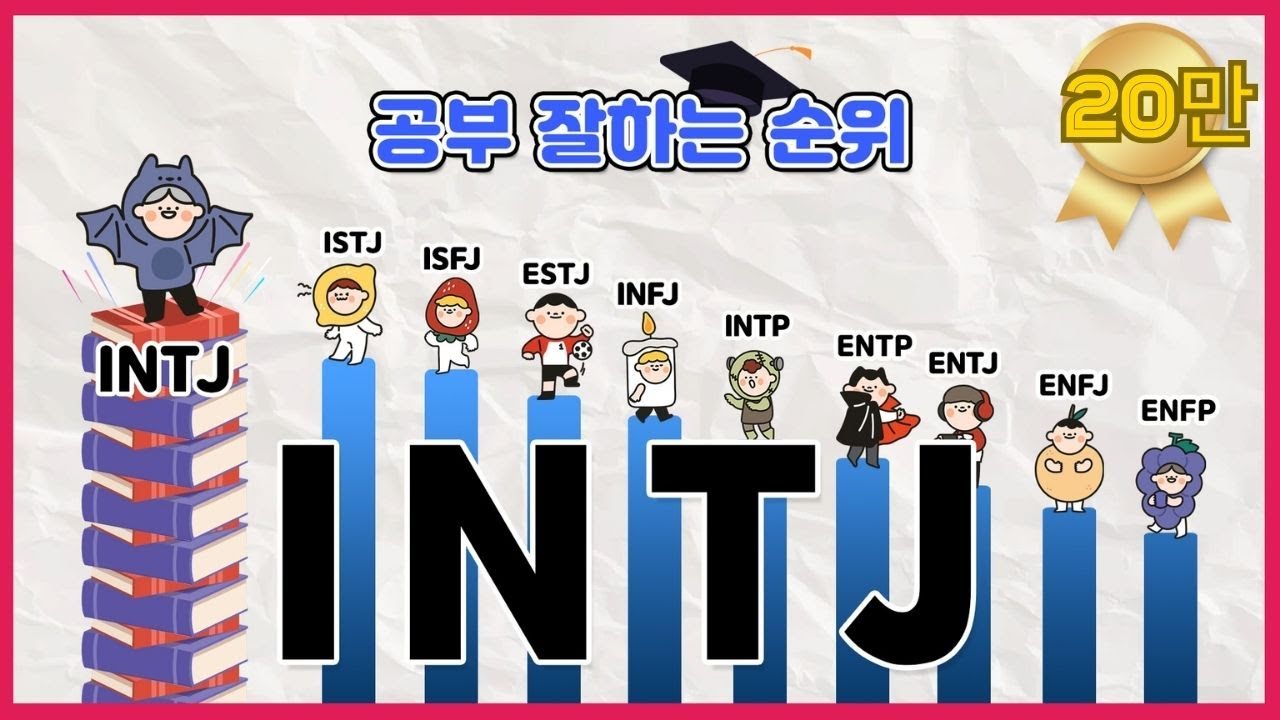 INTJ가 가장 차가운 인간 1위라는 말을 듣는 진짜 이유(인티제가 스몰토크 싫어하는 이유, 장점, 인간관계, 친해지는 법)