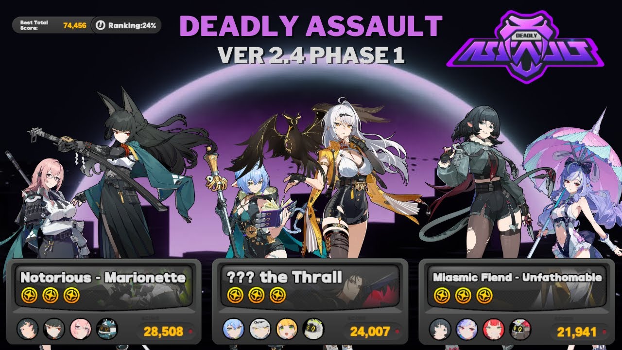 Yixuan Defeating Thrall!! M2W1 Miyabi & M0W1 Yixuan & M0W0 Jane Doe Team!! | Deadly Assault 2.4.1