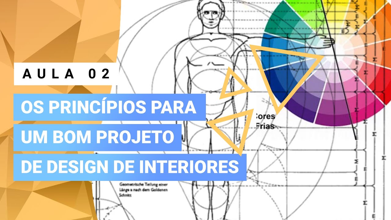 Aula 02 - Os princípios para um bom projeto de Design de Interiores