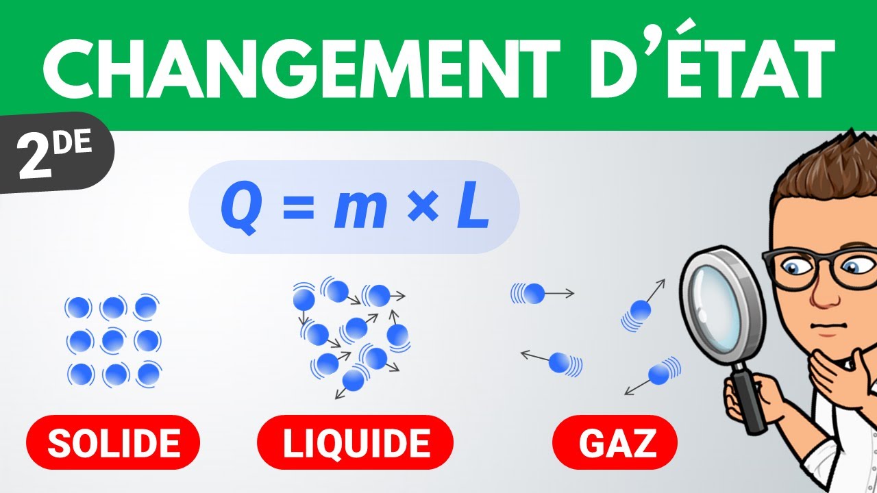 Changement d'état et énergie (exothermique, endothermique) | Seconde | Physique Chimie