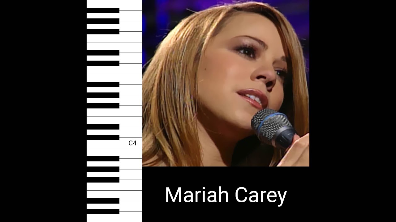 Mariah Carey - My All (Live on SNL 1997) (Vocal Showcase)