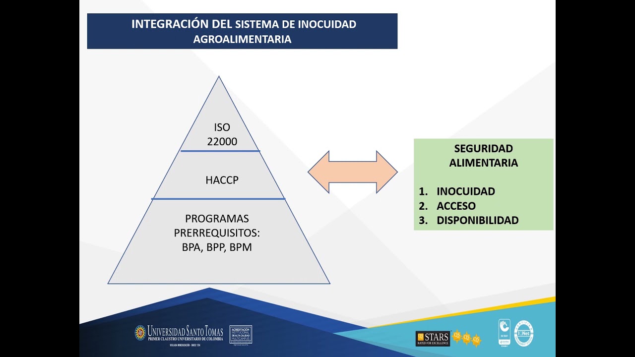 Profu I Módulo 2 Posición Competitiva de la Empresa