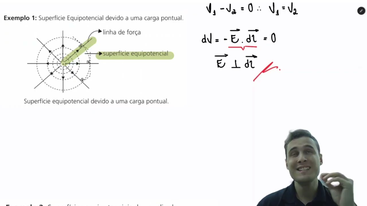 Eletrostática | Princípio de Superposição Aplicado ao Potencial Elétrico|  Aula 12