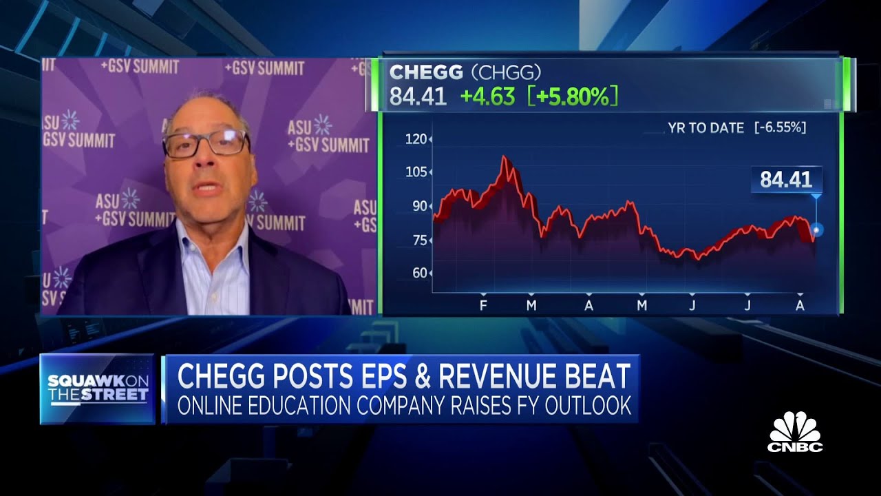 Chegg CEO on raising the education company's outlook