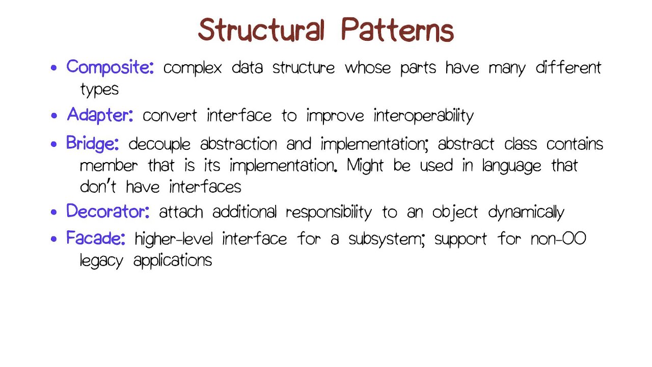 Structural Patterns