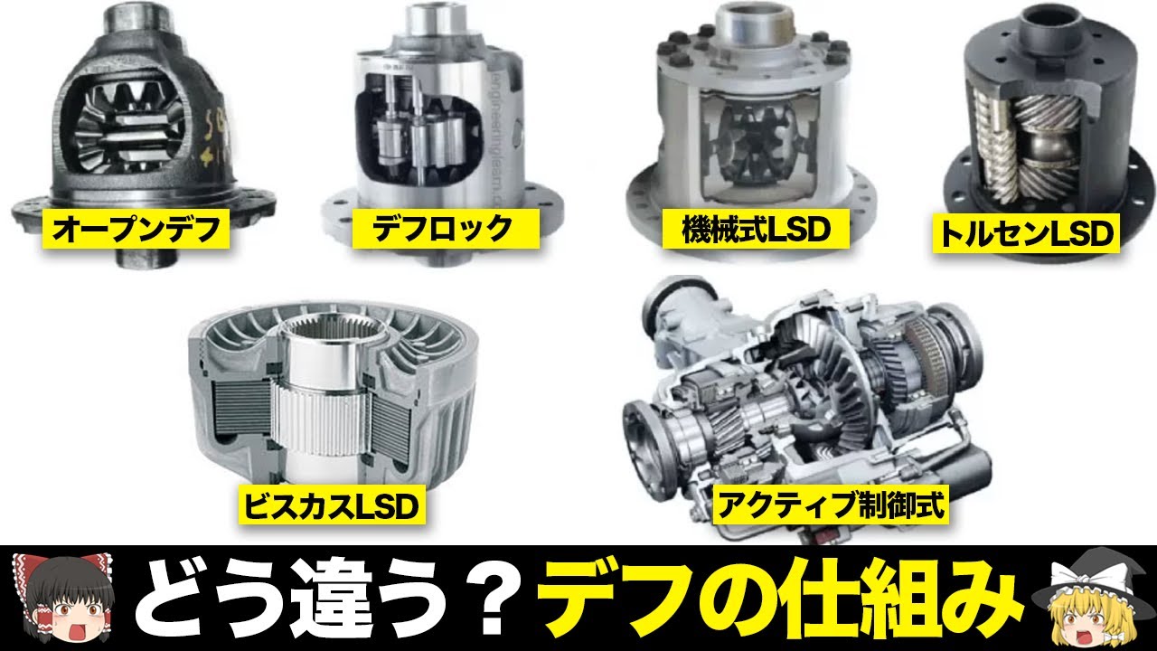 【保存版】デファレンシャルギヤの仕組み、種類、特徴を徹底解説【デフ】【ゆっくり解説】【クルマの雑学】