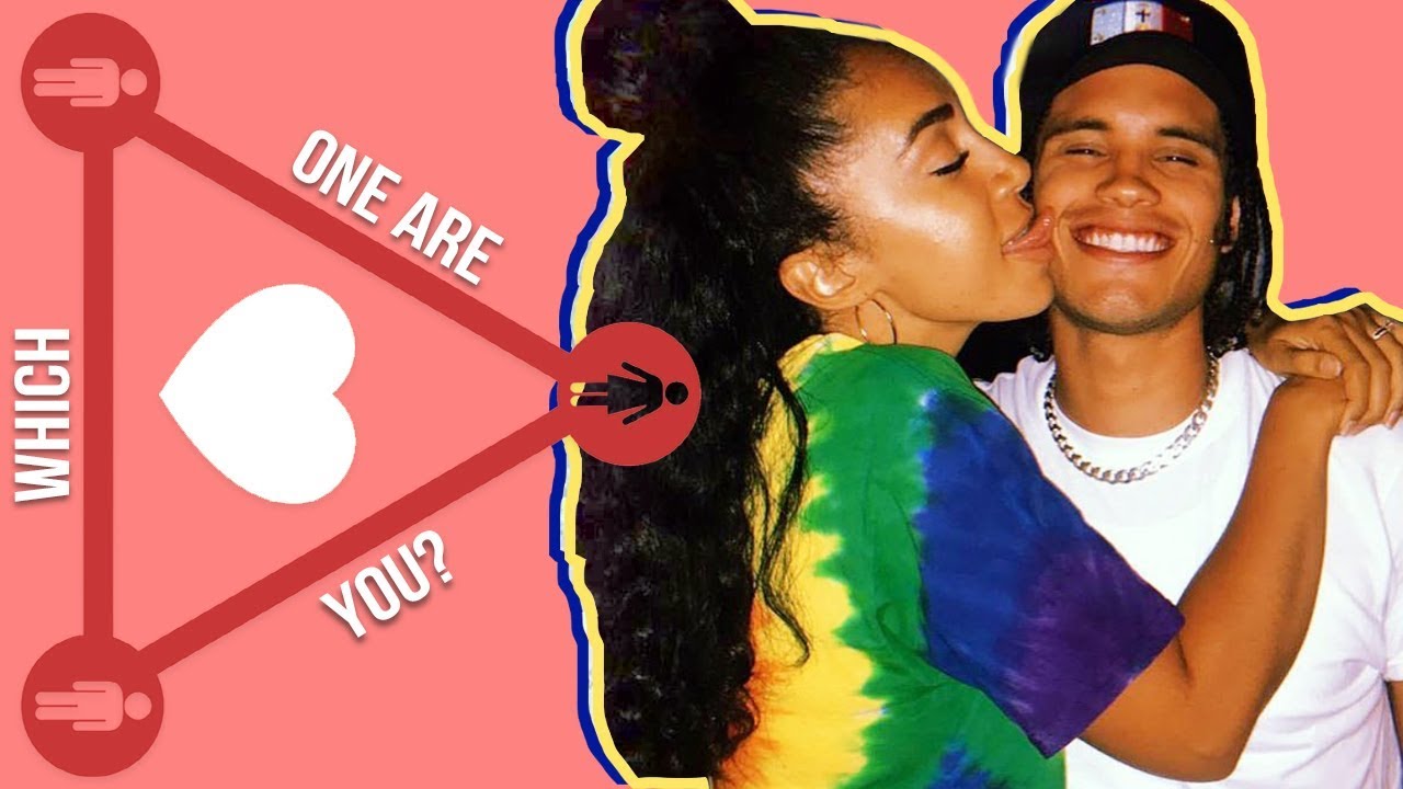 Are You Monogamous, Non-Monogamous or Something in Between?