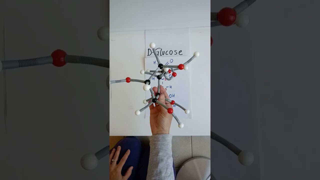 Ringschluss Glucose