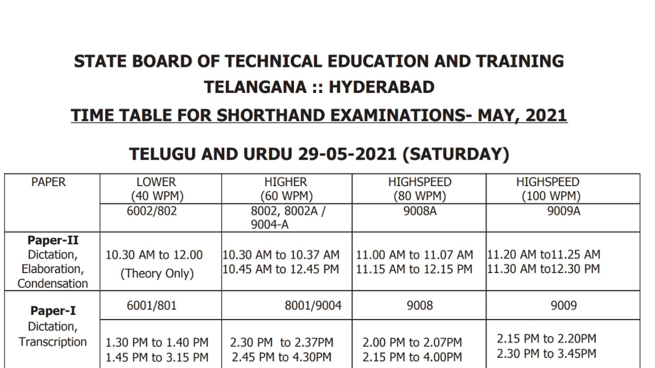 TS SHORTHAND may 2021 exam time table