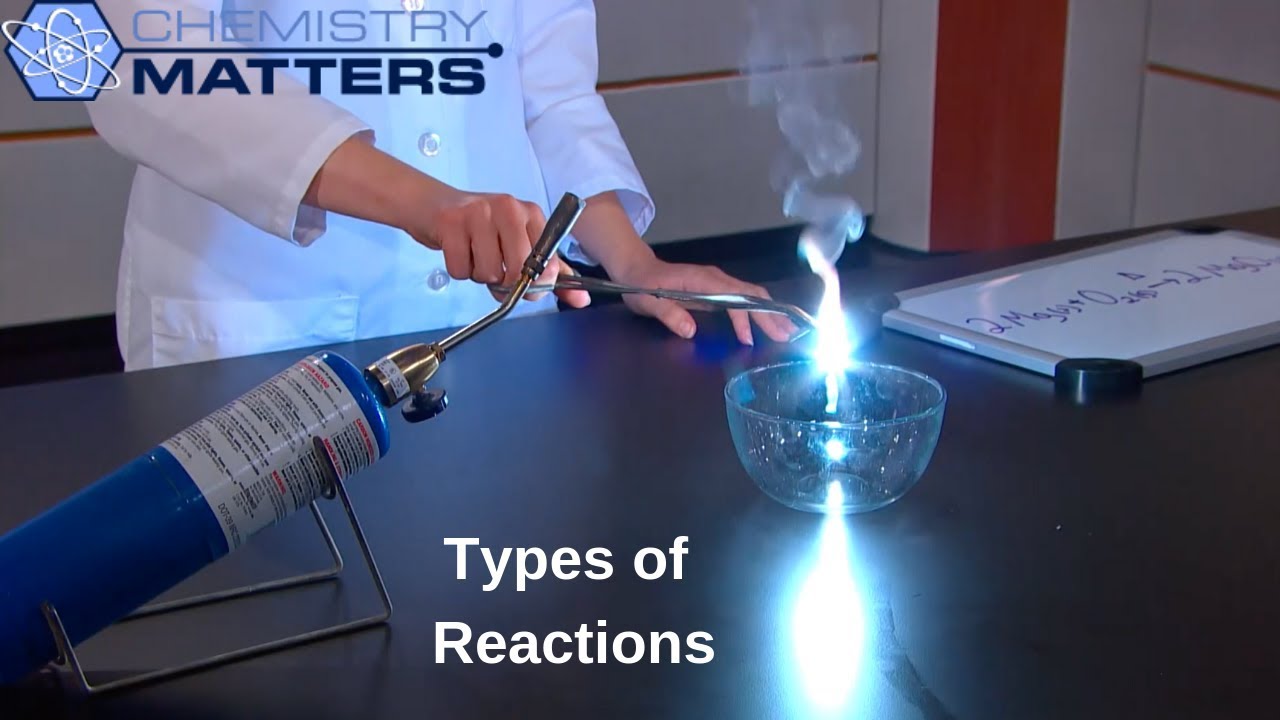 Types of Reactions | Chemistry Matters