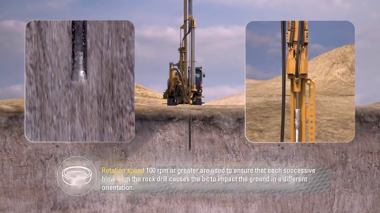 Top Hammer Drilling Method Explained