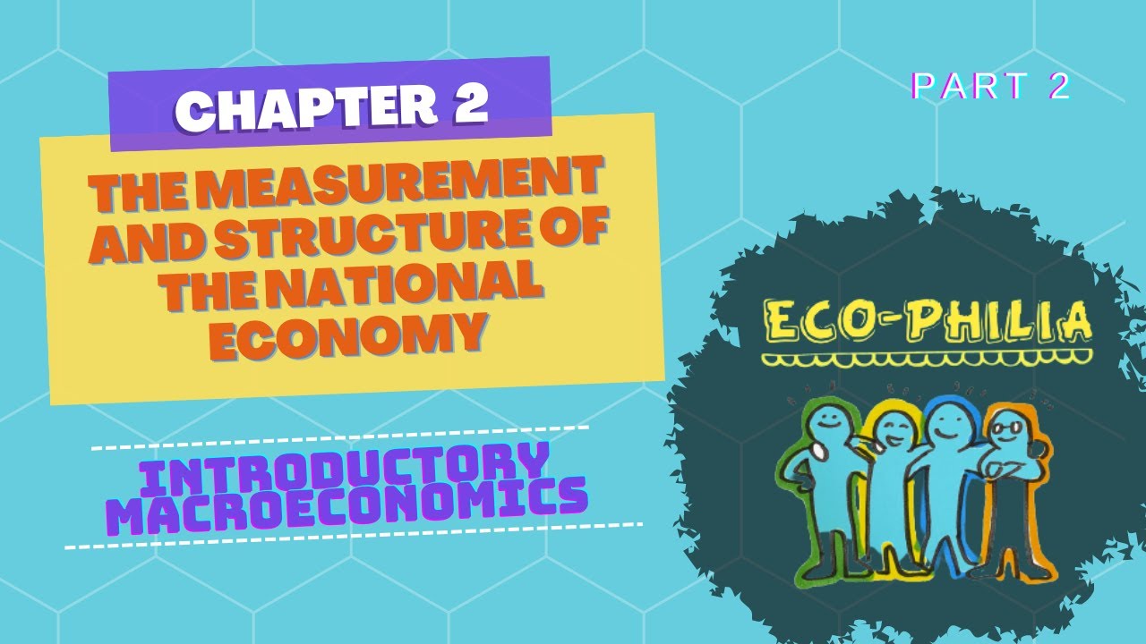 CH 2 | THE MEASUREMENT AND STRUCTURE OF THE NATIONAL ECONOMY | PART 2 | 2.2 PRODUCT APPRAOCH FOR GDP