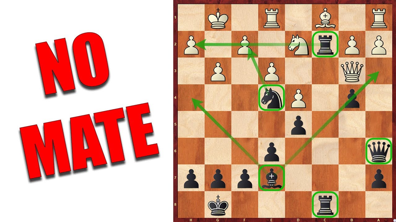 Perfect Queenside Attack - Zurich 1953 Round 9