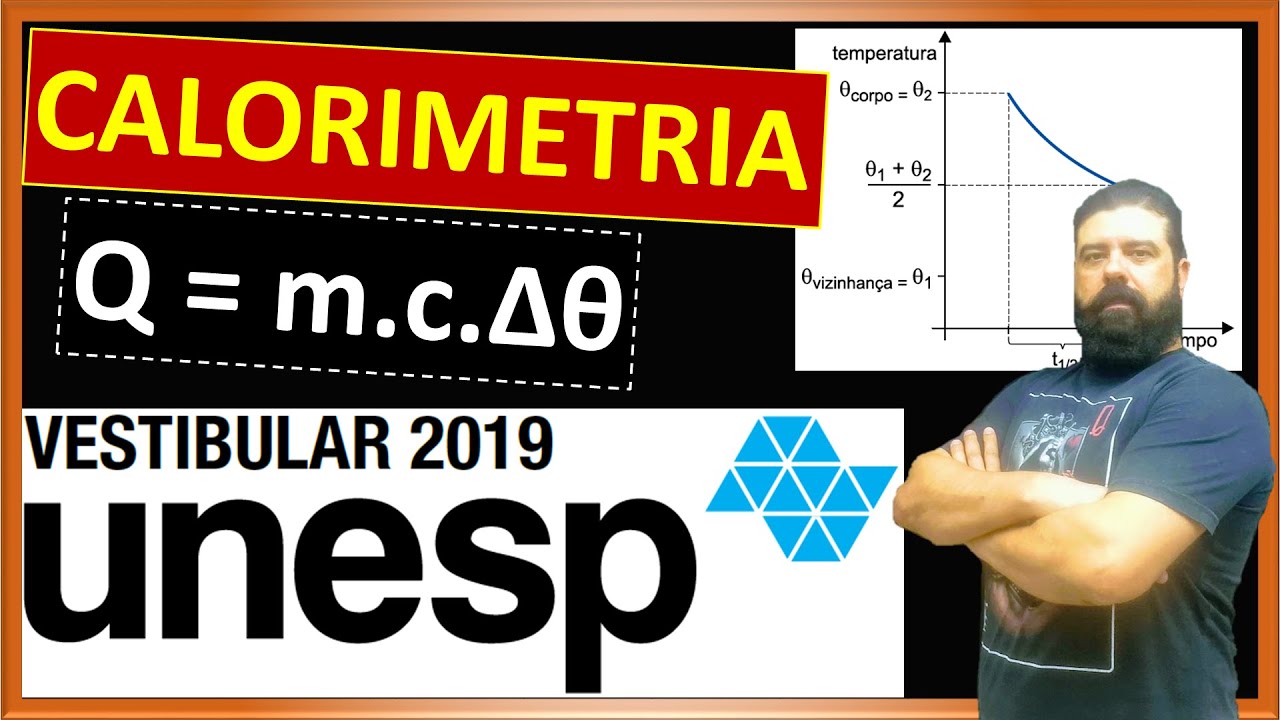 Unesp 2019 | 80 - Calorimetria
