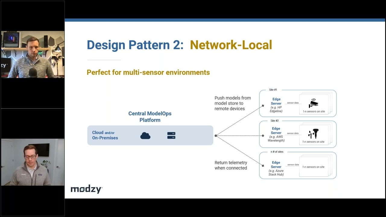 Network Local Edge Computing Architecture for Machine Learning