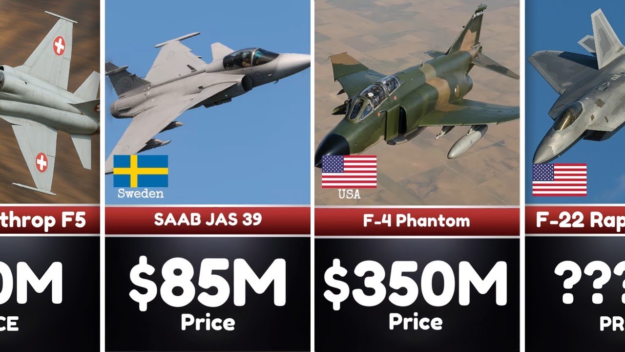 The Cost of the World&rsquo;s Best Fighter Jets &ndash; Is It Worth It?